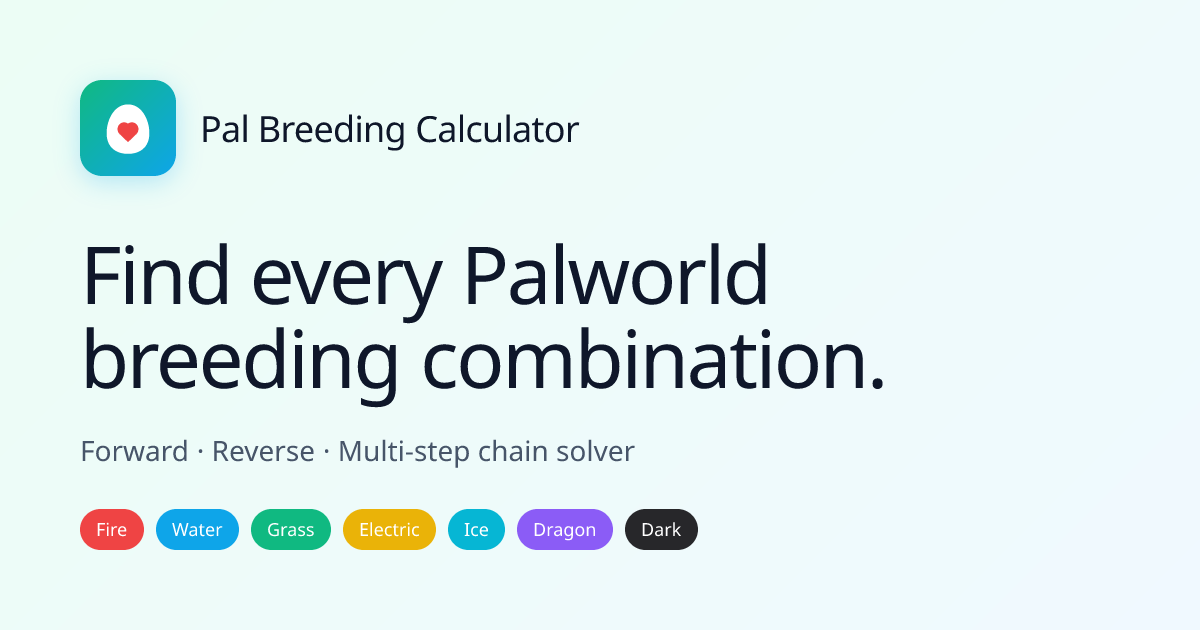 All Palworld Pals · Breed Power Chart · Pal Breeding Calculator